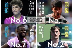 开云娱乐 -关于赛前皇家社会调整名单以备英超；迎来里程碑环节打磨；压力陡增；年轻球员得到机会的信息