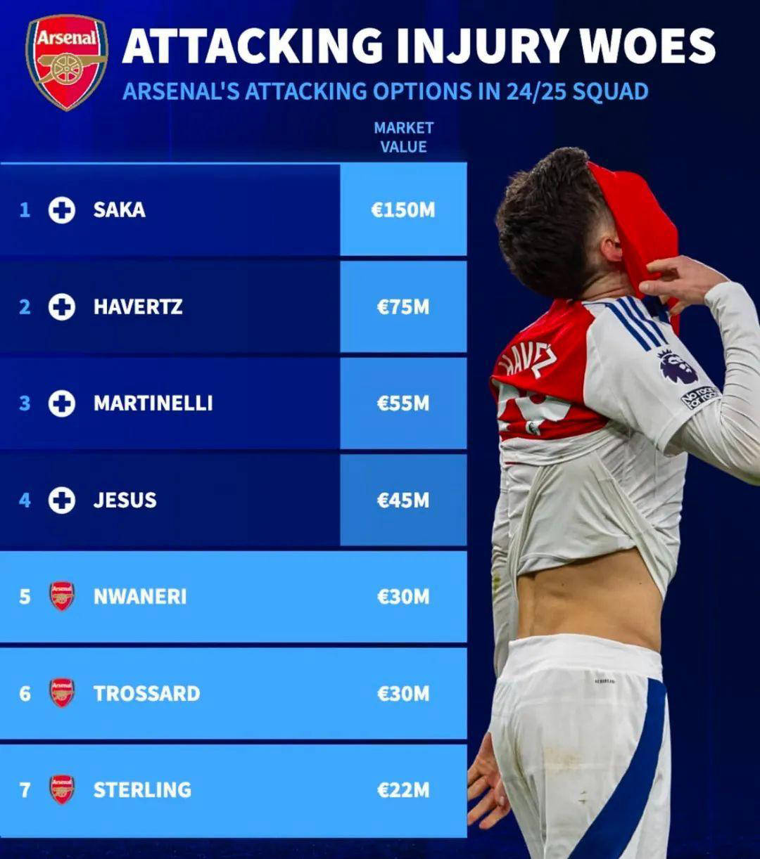 包含英超训练课后再迎强敌,西班牙人完成体检,主帅态度:信心回归,数据层面出现新趋势的词条 包含英超训练课后再迎强敌,西班牙人完成体检,主帅态度:信心回归,数据层面出现新趋势的词条