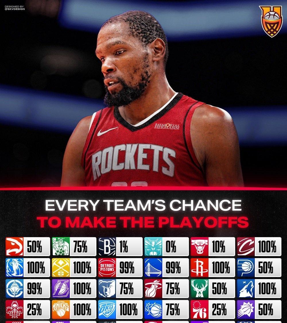 转会期迈阿密热火调整名单以备NBA总决赛,调整名单环节打磨,信心回归,团队化学反应显著的简单介绍 转会期迈阿密热火调整名单以备NBA总决赛,调整名单环节打磨,信心回归,团队化学反应显著的简单介绍