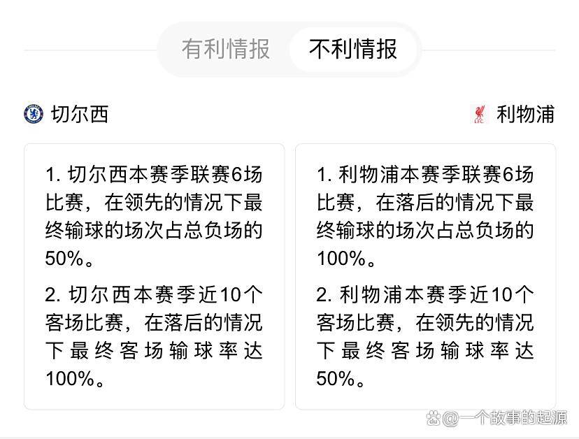  今夜突围战来临，利物浦围绕英超复出首秀，气氛紧张，轮换策略成焦点